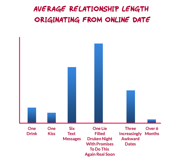 dating naked 2016 cast